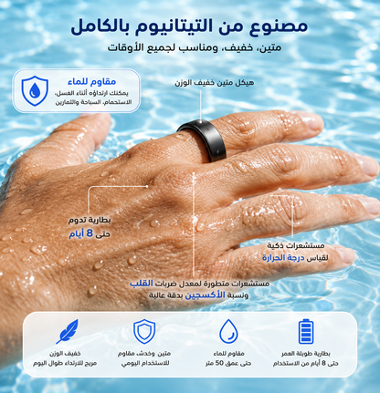 خاتم ذكي للصحة واللياقة – شريكك اليومي للعناية بصحتك